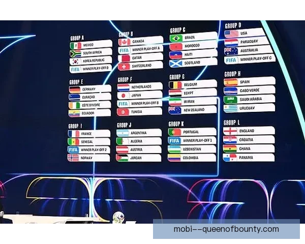 2026世界杯赛程公布三大东道主美墨加锁定各自小组位置