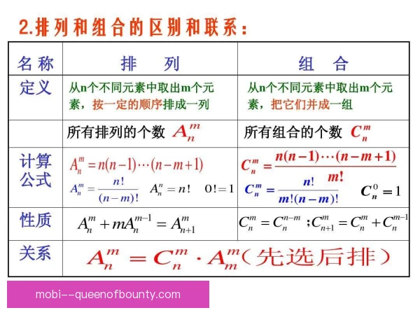 凯恩样本对比方法，揭示射手效率差异根源